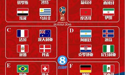 世界杯分组和赛程_世界杯分组和赛程安排