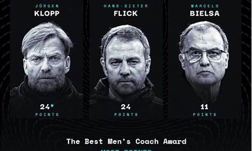 克洛普蝉联年度最佳教练_克洛普蝉联年度最佳教练是谁